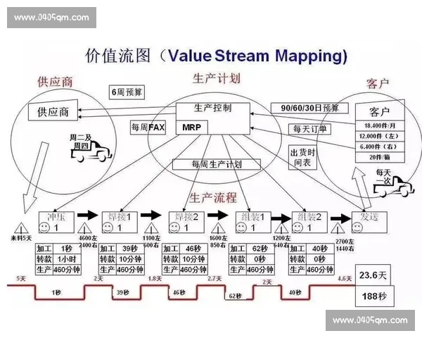以高光为核心重塑视觉表达与内容价值的新趋势深度探索路径研究