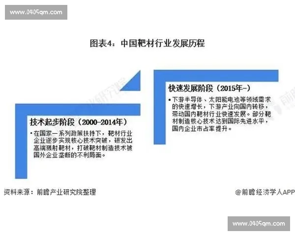 围绕关键名次争夺展开的激烈赛季全景深度解读与前瞻走势走向洞察