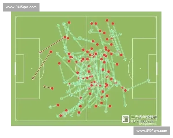 直塞传球技巧解析：提升球员场上视野与配合默契的关键因素
